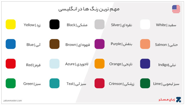 لیست مهم ترین رنگ ها در انگلیسی